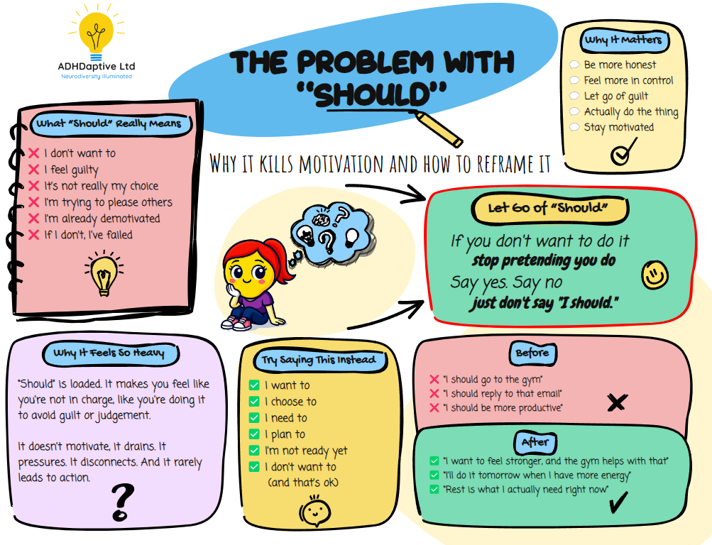 The Problem With “Should”: Why It Kills Motivation featured image